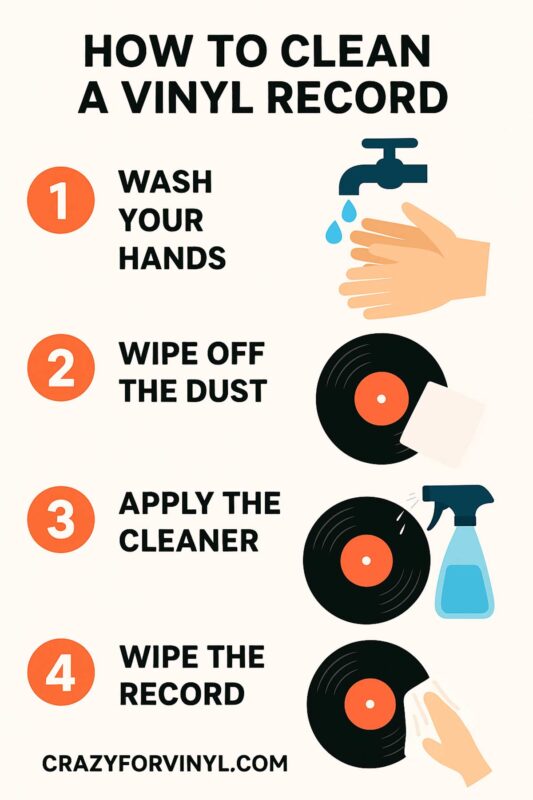 How To Clean Vinyl Record